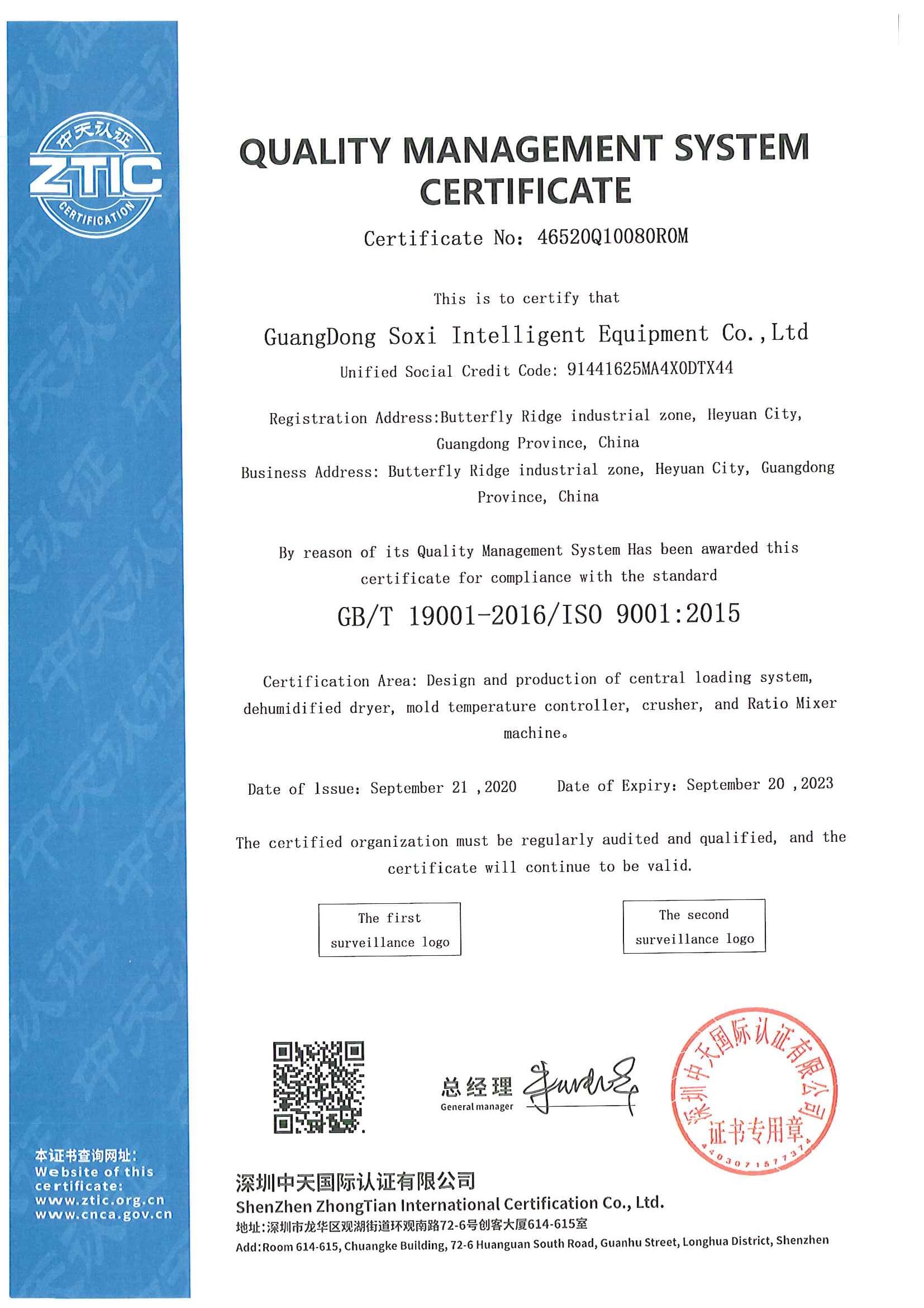 Quality Management System Certification