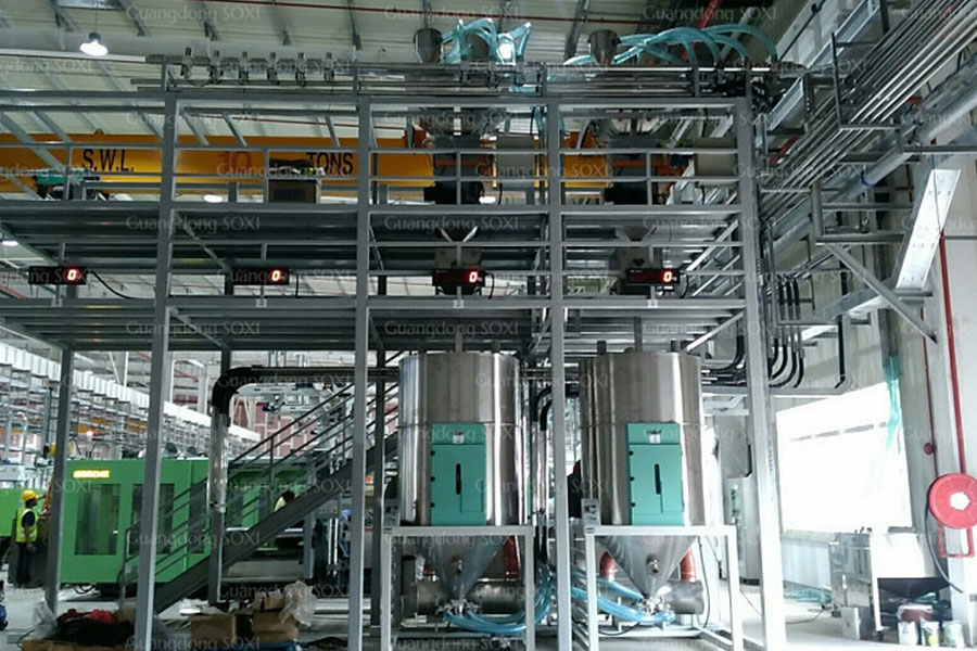 In Central Loading System Plastics Machinery