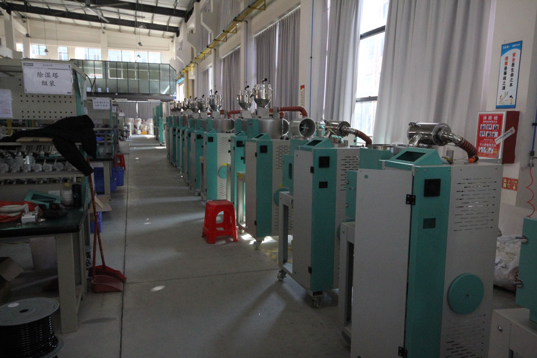 Plastic Auxiliary Equipment